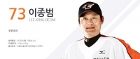 '나는 남자다' 이종범, “내 기록 깬 넥센 서건창, 고맙다”