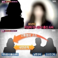 '한밤' 전직 아나운서 간통 혐의 피소, 법률대리인 “사실 무근”
