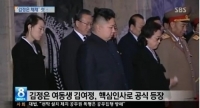 실검보고서, 북한 김정은 여동생 김여정 직급 확인…실세 급부상
