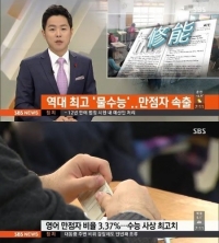 실검보고서, 진학사 배치표 공개…서울 주요 경영대 517점 이상