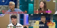 2014년 '라디오스타'를 빛낸 스타들이 다시 온다, 이규한·최여진·박준형·서장훈 출연