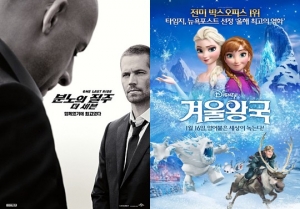 [북미박스줌인] '분노의 질주7', '겨울왕국' 제치고 역대 흥행 5위 등극