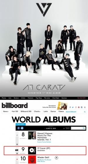 세븐틴, 빌보드 월드앨범차트 9위 진입 '진기록'