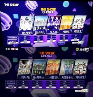 '데뷔 4개월' 세븐틴, 2주 연속 음악방송 2위 “팬들, 매일 큰 선물 된다”