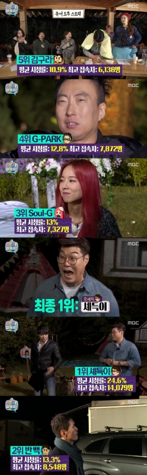 [어제 뭐 봤어?] '마리텔', 상위권으로 가기위한 특급 비법 '게스트'