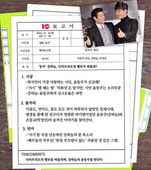 [10보고서] '동주' 강하늘, 디카프리오의 랭보가 떠올라?