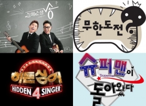 중국발 &#39;표절 잔혹사&#39;, 눈 뜨고 코 베이는 韓 예능