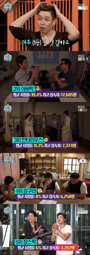 [어제 뭐 봤어?] &#39;마리텔&#39; 이은결·탁재훈, 남 놀리는 데 최적화된 2人