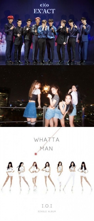 엑소, 브랜드평판지수 1위...블랙핑크·아이오아이 각각 2, 3위