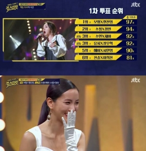 &#39;걸스피릿&#39; 스피카 보형, 최종 1위 차지 &#34;오래 걸렸다&#34; 울컥