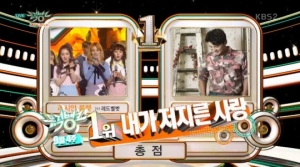 &#39;뮤직뱅크&#39; 임창정, 레드벨벳 제치고 1위 등극