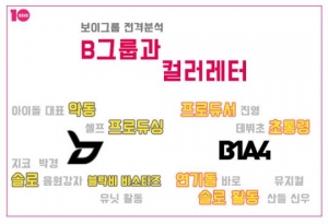 [B그룹과 컬러레터 ①] 블락비·B1A4, &#39;믿고 듣는 아이돌&#39;의 역사