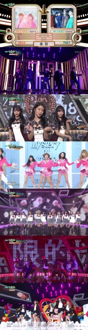 &#39;뮤직뱅크&#39; 빅뱅, 계속되는 1위...신화 컴백 무대(종합)