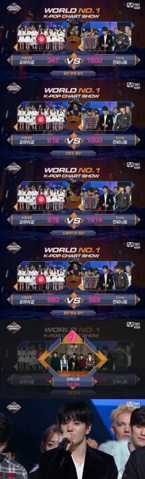 '엠카' 인피니트 1위 "인스피릿 사랑해, 성열 보고있나?" (종합)