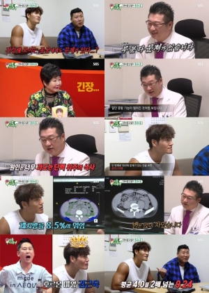 '미운 우리 새끼' 김종국, '호르몬 마왕' 등극에 최고 시청률 20.1%