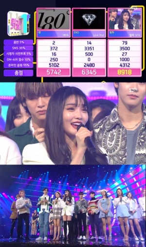 '인기가요' 청하, 1월 둘째주 1위...음악방송 4관왕