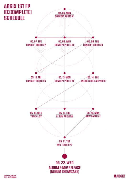 그룹 AB6IX(에비식스) 타임 스케줄 / 사진제공=블랜뉴뮤직