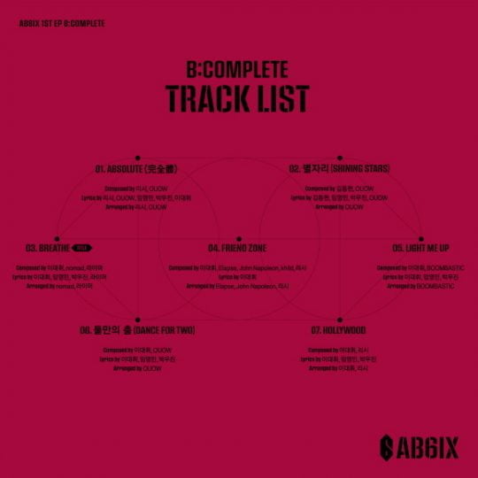 그룹 에이비식스 데뷔앨범 트랙리스트 / 사진제공=브랜뉴뮤직
