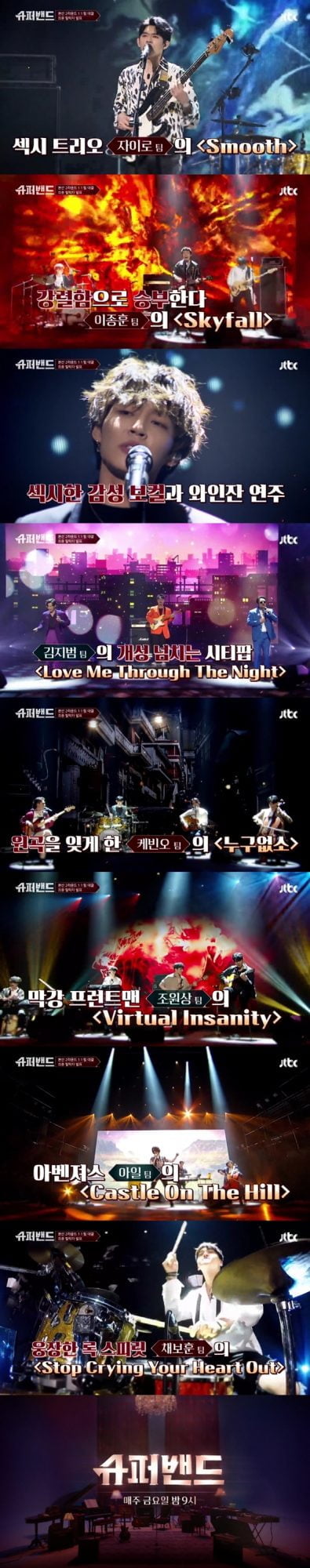 ‘슈퍼밴드’ 방송 화면./사진제공=JTBC