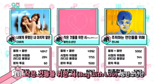 사진=MBC ‘쇼!음악중심’ 방송화면 캡처