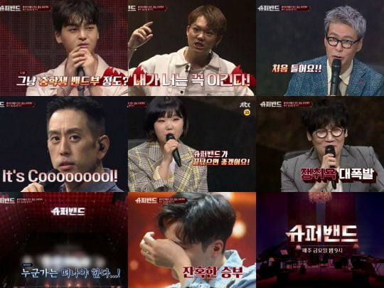제공=JTBC ‘슈퍼밴드’