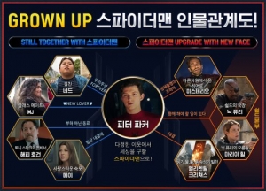 2년 만에 돌아온 &#39;스파이더맨: 파 프롬 홈&#39;, 더욱 확장된 인물 관계도