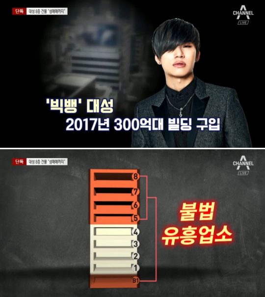 채널A 뉴스 갈무리