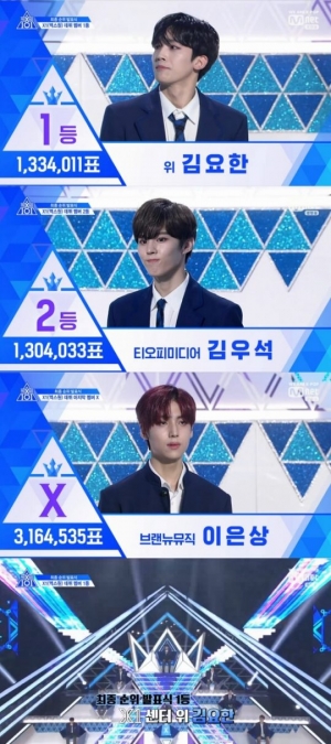 '프듀X', 엑스원 센터는 김요한·X는 이은상...전세계 600만명 동시 시청