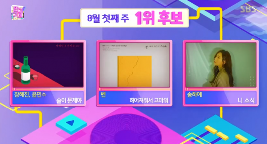 사진=SBS ‘인기가요’ 방송화면 캡처