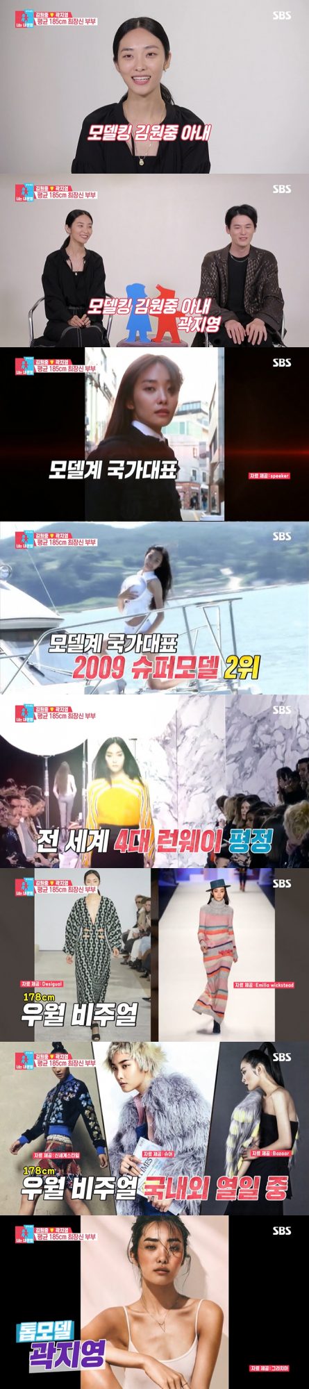 모델 곽지영. /사진=SBS ‘동상이몽2’ 방송 캡처