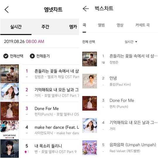 장범준 ‘흔들리는 꽃들 속에서 네 샴푸향이 느껴진거야’ 순위./ 엠넷닷컴과 벅스 캡처.