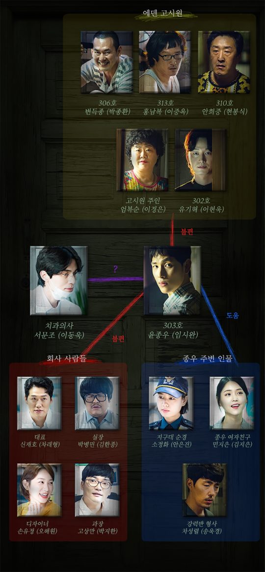 ‘타인은 지옥이다’./ 사진제공=OCN
