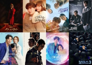 스튜디오드래곤, 상반기 해외 판매 전년 대비 120%↑ 성장