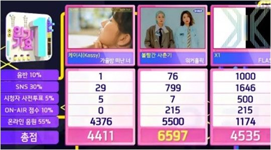 22일 방영된 SBS ‘인기가요’ 방송화면 캡처.