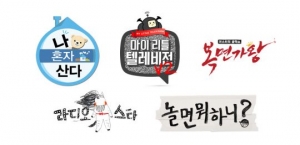 MBC, 비드라마 부문 방송사 화제성 1위...'나 혼자 산다' 'PD수첩' 등 활약
