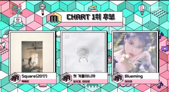 MBC ‘쇼! 음악중심’ 방송화면. /사진=MBC