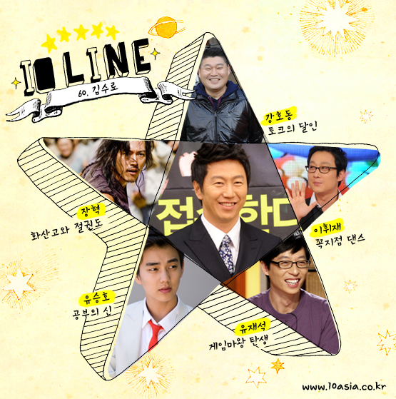 김수로