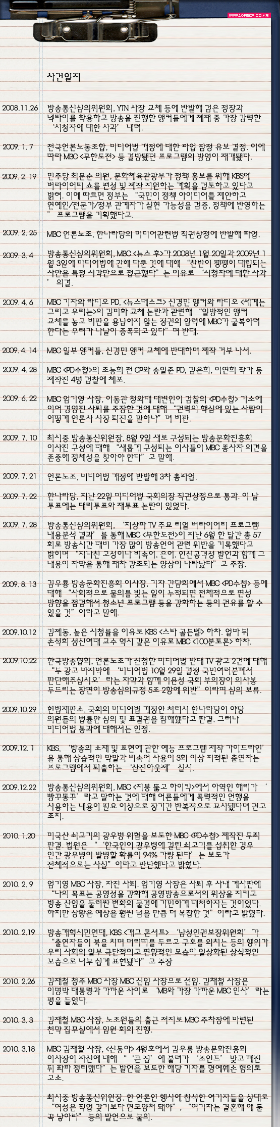 언론장악 전야│이 모든 게 2년 안에 벌어졌다