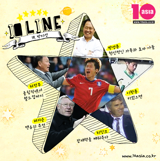 박지성