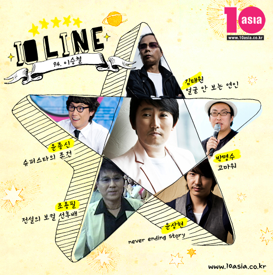 이승철