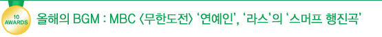 2010 텐어워즈│올해의 선수부터 BGM까지