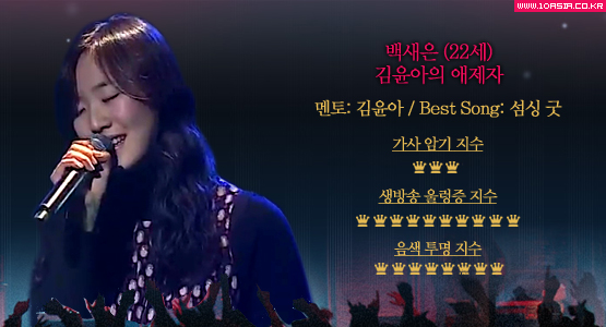 <위탄>, 최종 10인에 관한 가장 확실한 데이터