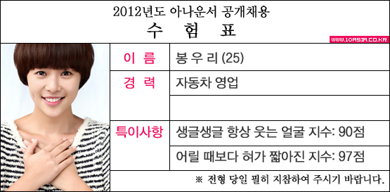 한지훈, 봉우리, 윤승재, 아다모, 윤새와가 ‘신입사원’에 출연한다면?