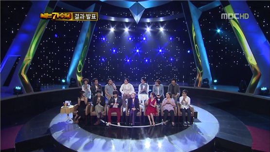 ‘나가수’의 진짜 승자는 8090 노래들