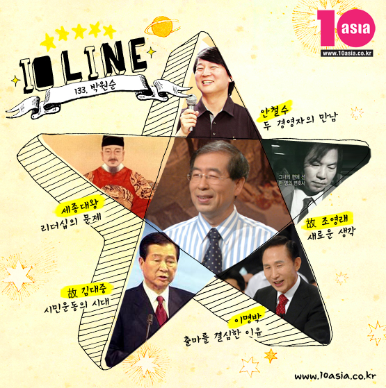 박원순