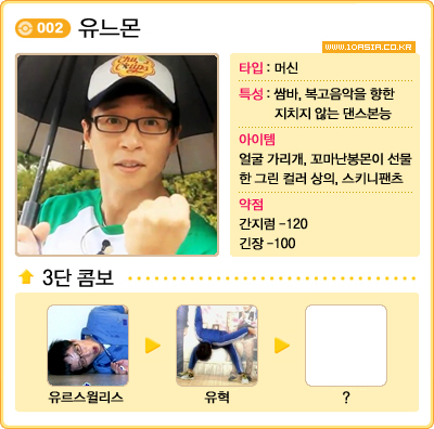 ‘런닝맨’│근육꾸기몬에서 평온해씨까지 런닝몬 도감