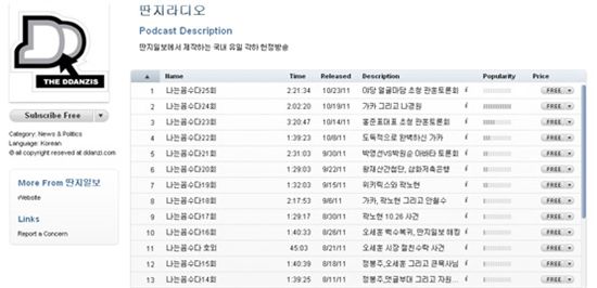 [타임라인] <나는 꼼수다> “나경원 의원의 남편이 네티즌 고소사건에 기소청탁 ”