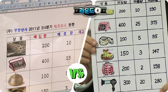 2012년 1/4분기 정형돈을 위한 전략집