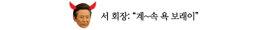 직장인 긴급 진단│이보다 더 최악의 직장은 없다