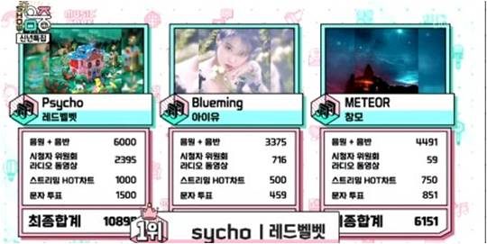 4일 방영된 MBC ‘쇼음악중심’ 방송화면.